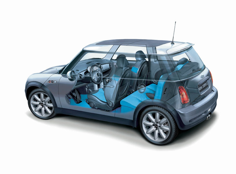 Bmw mini cooper service light reset #4