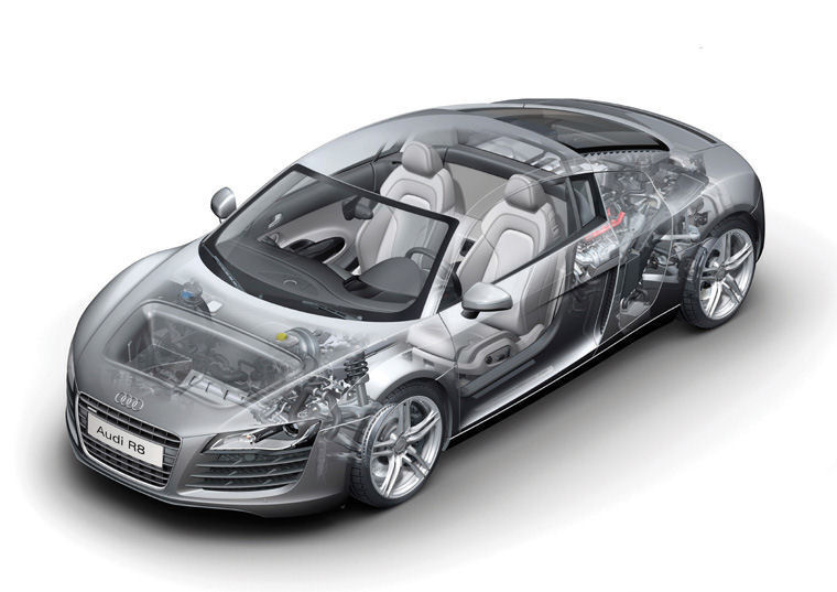 2008 Audi R8 Technology Picture