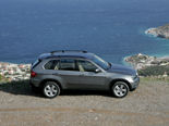 BMW X5 Wallpaper