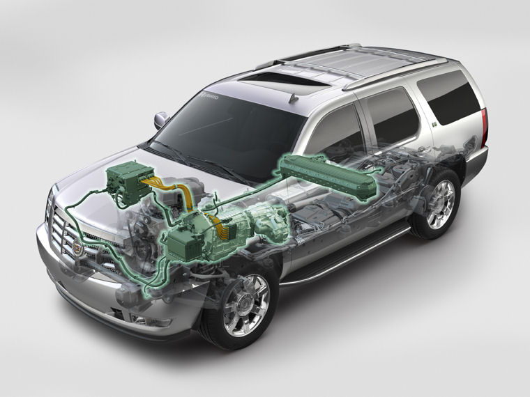 2009 Cadillac Escalade Hybrid Technology Picture