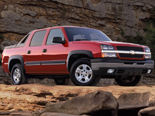 Chevrolet Avalanche Desktop Wallpaper