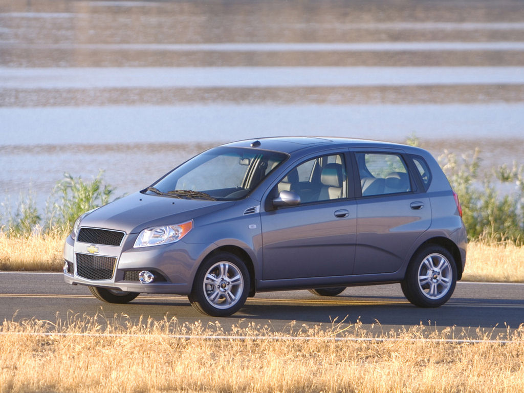 Chevrolet Aveo Desktop Wallpaper