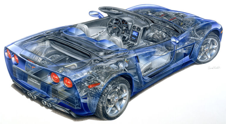 2005 Chevrolet Corvette Convertible Technology Picture