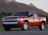 Chevrolet Silverado 1500 Wallpaper