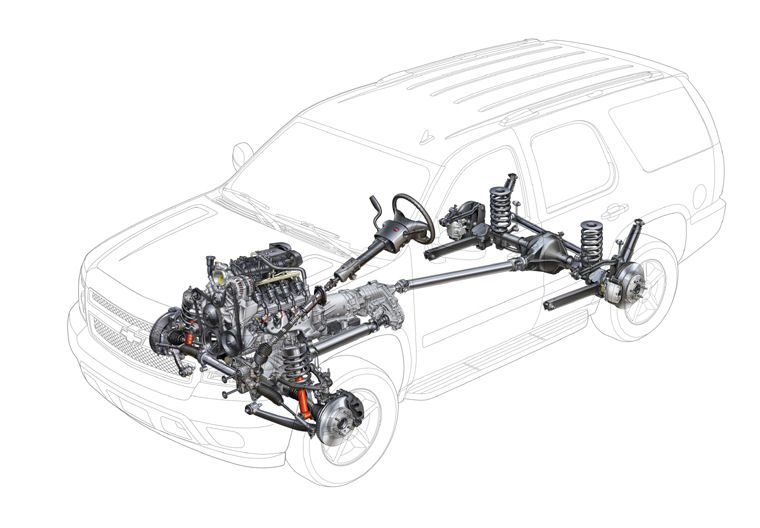 2008 Chevrolet Tahoe LTZ Drivetrain Picture