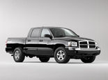 Dodge Dakota Wallpaper