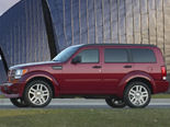 Dodge Nitro Wallpaper