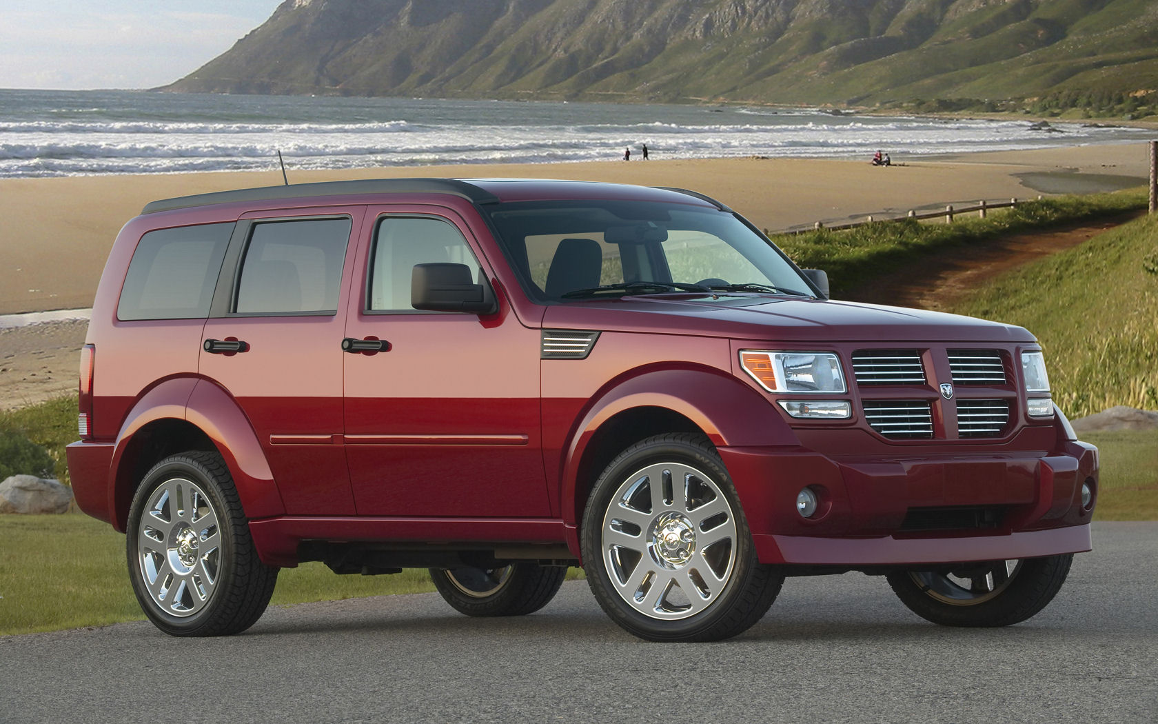 Dodge Nitro Desktop Wallpaper