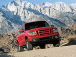 Ford Ranger Wallpaper