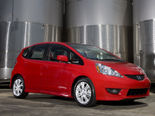 Honda Fit Wallpaper