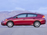 Honda Insight Wallpaper