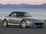 Honda S2000 Wallpaper