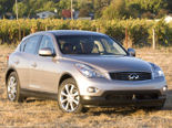 Infiniti EX35 Wallpaper