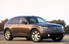 2003 Infiniti FX Picture