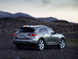 Infiniti FX Wallpaper