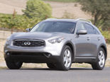 Infiniti FX Wallpaper