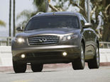 Infiniti FX Wallpaper