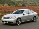 Infiniti M Wallpaper