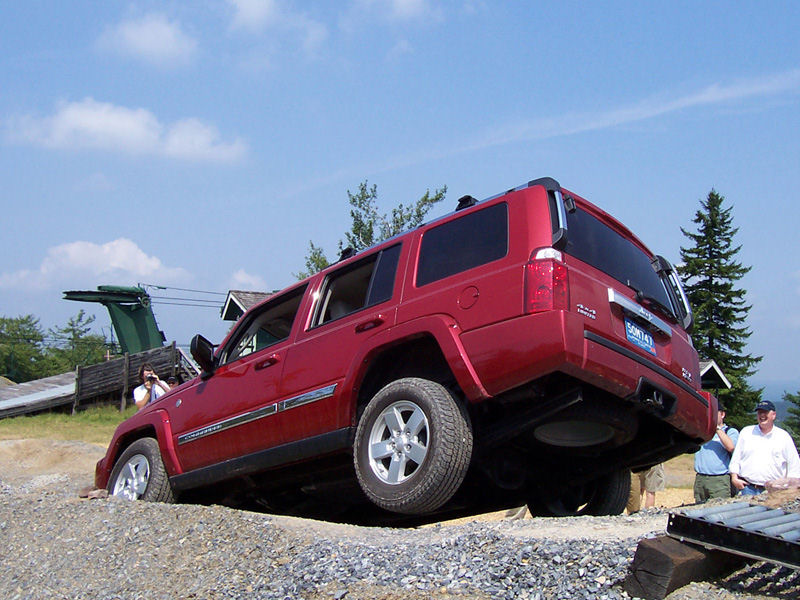 Jeep Commander Desktop Wallpaper