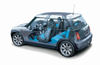 2004 Mini Cooper S Technology Picture