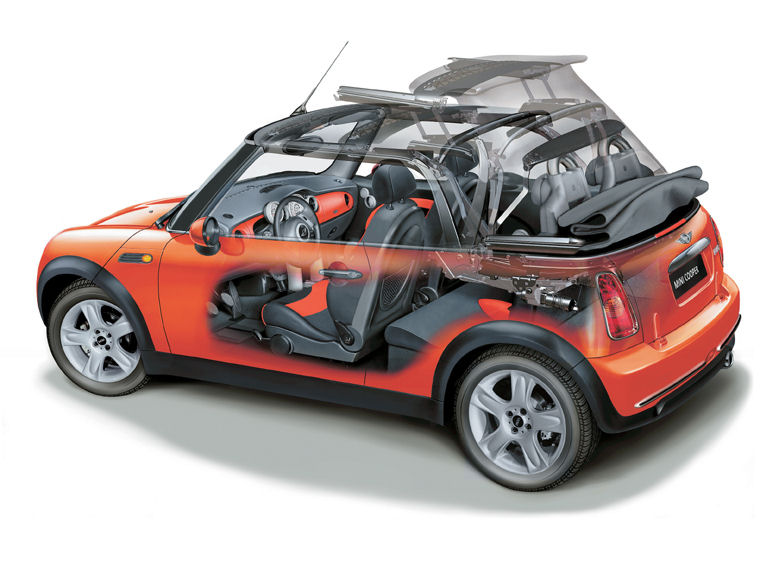 2005 Mini Cooper Convertible Technology Picture