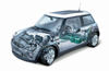 Picture of 2006 Mini Cooper S Technology