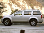 Nissan Pathfinder Wallpaper