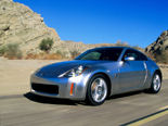 Nissan Z-Car Wallpaper