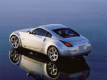 Nissan Z-Car Wallpaper