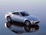 Nissan Z-Car Wallpaper