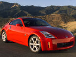 Nissan Z-Car Wallpaper