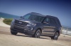 2018 Ford Explorer Sport 4WD Picture