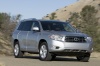 2010 Toyota Highlander Picture