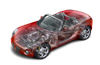 2008 Pontiac Solstice Technology Picture