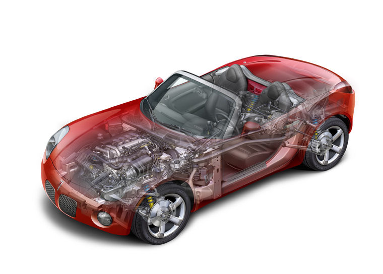 2008 Pontiac Solstice Technology Picture