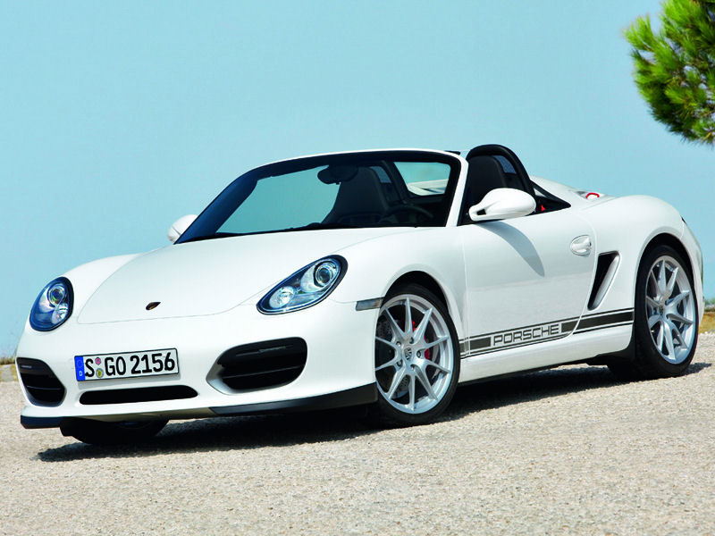 Porsche Boxster Desktop Wallpaper