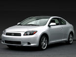 Scion tC Wallpaper