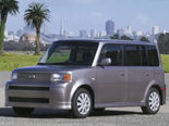 Scion xB Wallpaper