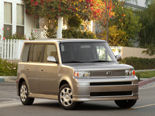 Scion xB Wallpaper