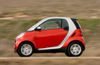 Picture of 2009 Smart Fortwo Coupe