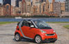 Picture of 2009 Smart Fortwo Cabrio