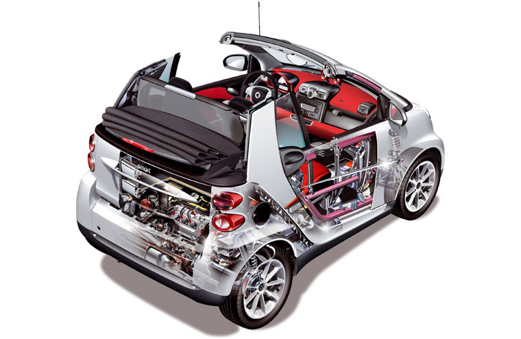 2009 Smart Fortwo Coupe Technology Picture