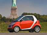 Smart Fortwo Desktop Wallpaper