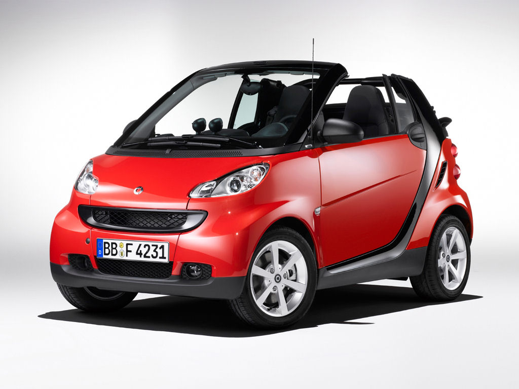 Smart Fortwo Desktop Wallpaper