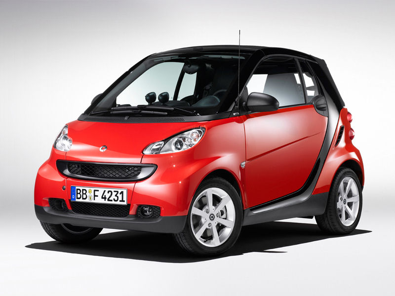 Smart Fortwo Desktop Wallpaper