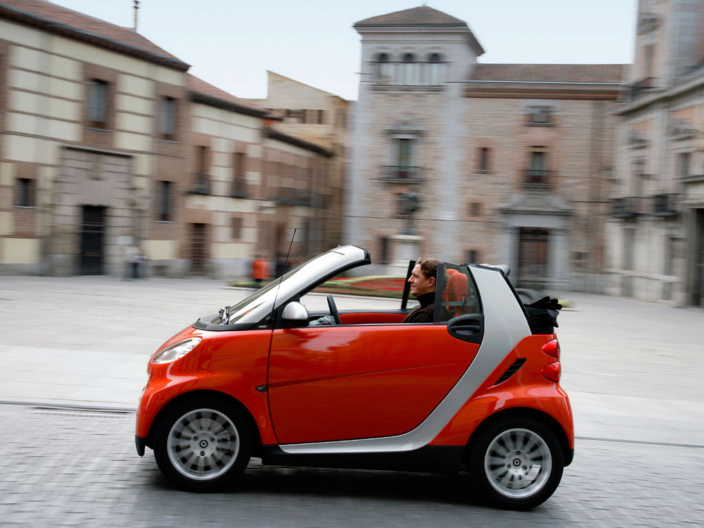 Smart Fortwo Desktop Wallpaper