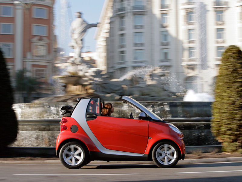 Smart Fortwo Desktop Wallpaper