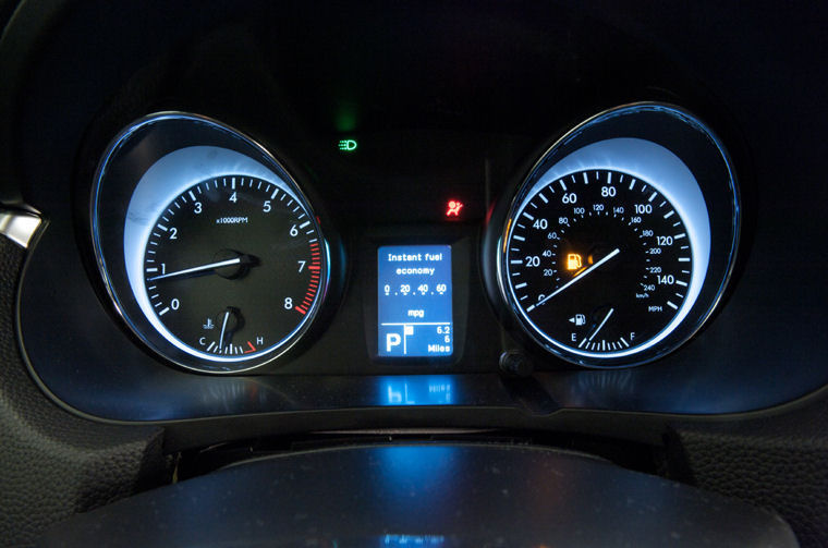 2010 Suzuki Kizashi Gauges Picture