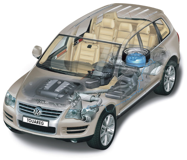 2009 Volkswagen Touareg Technology Picture